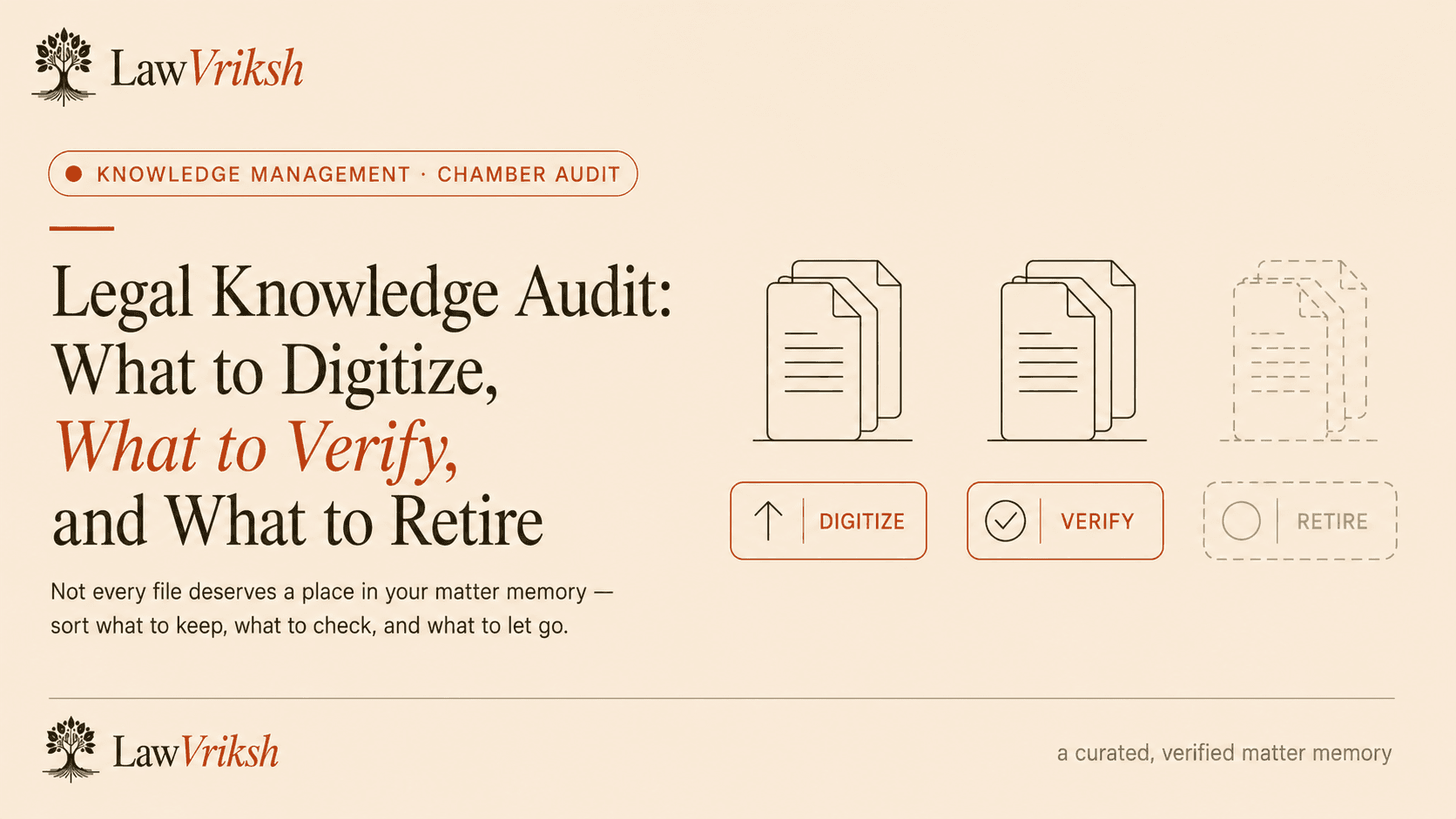 Legal Knowledge Audit: What to Digitize, What to Verify, and What to Retire featured image