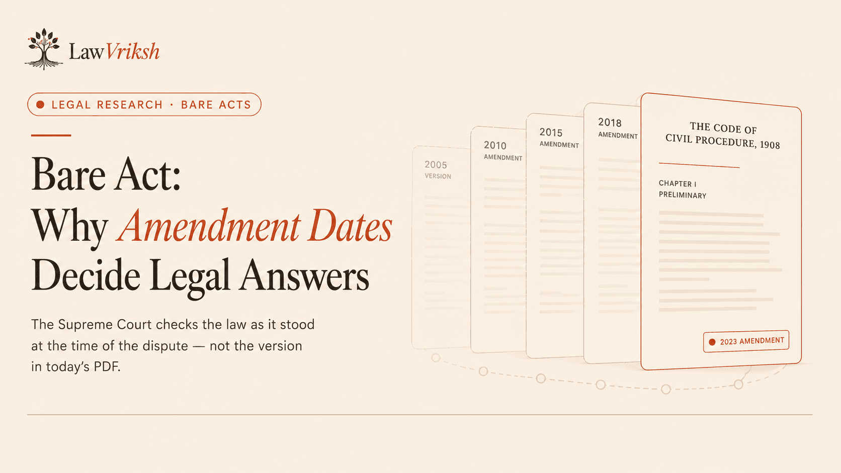 Bare Act: Why Amendment Dates Decide Legal Answers featured image