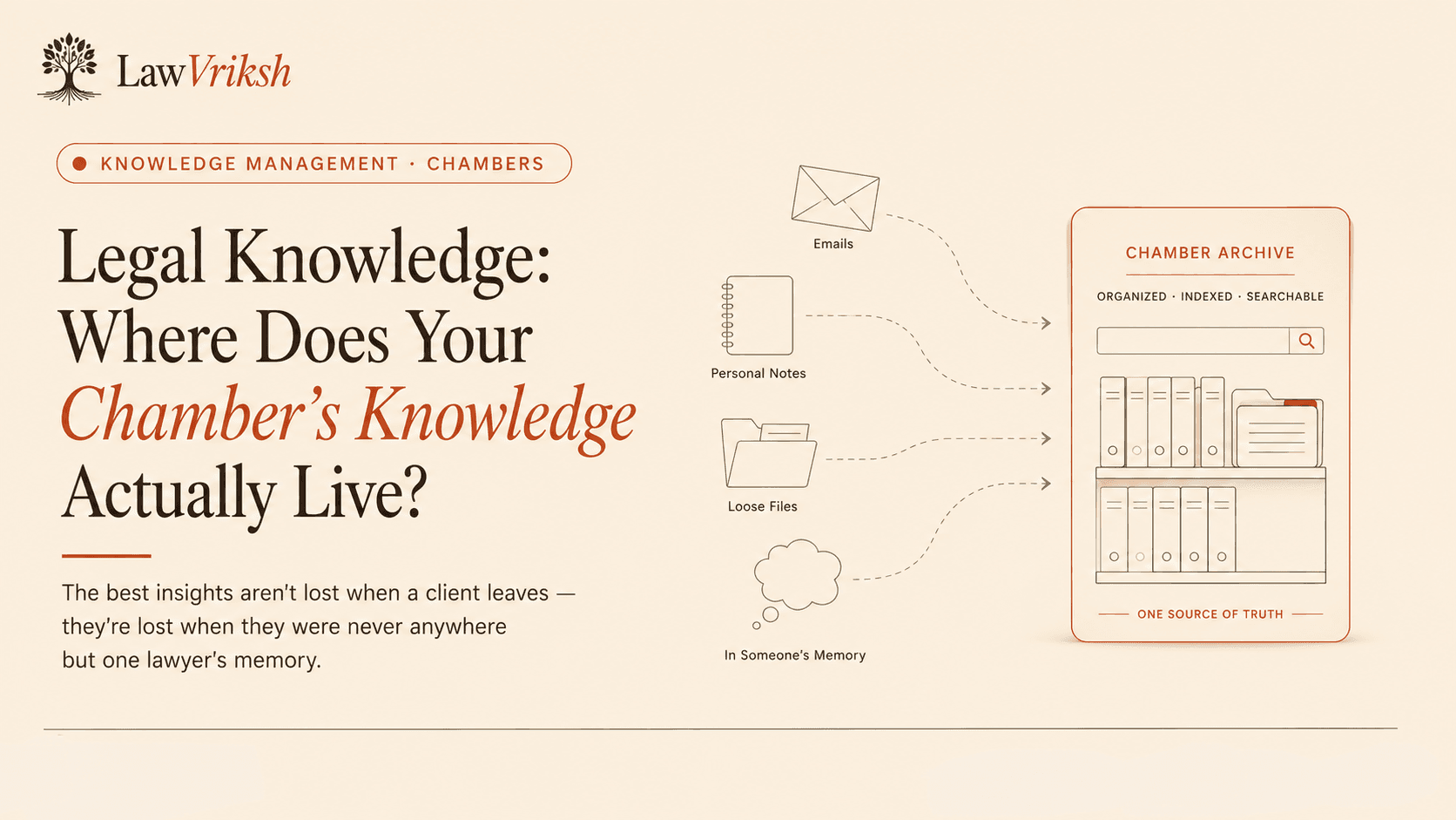 Legal Knowledge: Where Does Your Chamber's Knowledge Actually Live? featured image