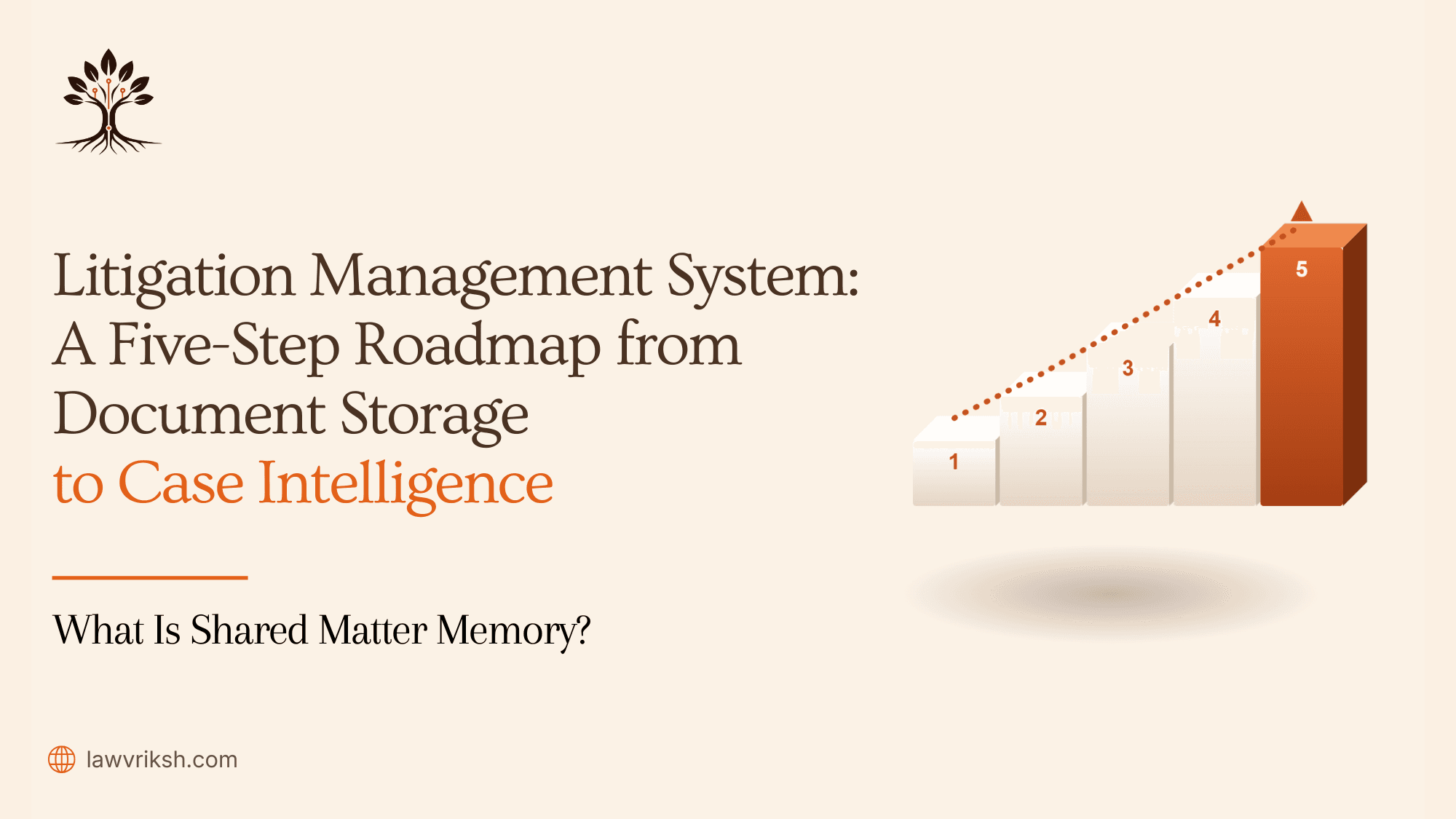 Litigation Management System: A Five-Step Roadmap from Document Storage to Case Intelligence featured image