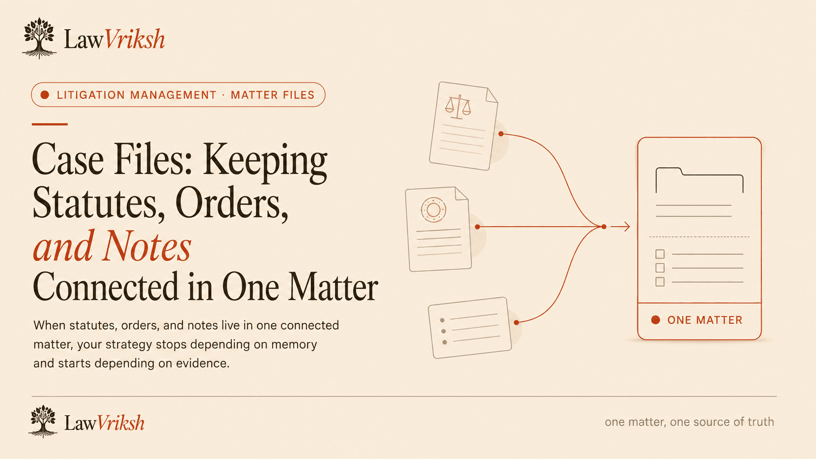 Case Files: Keeping Statutes, Orders, and Notes Connected in One Matter featured image